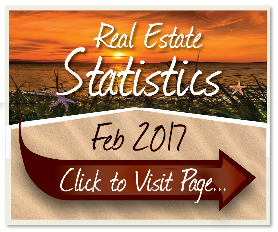 Parksville Real Estate Statistics